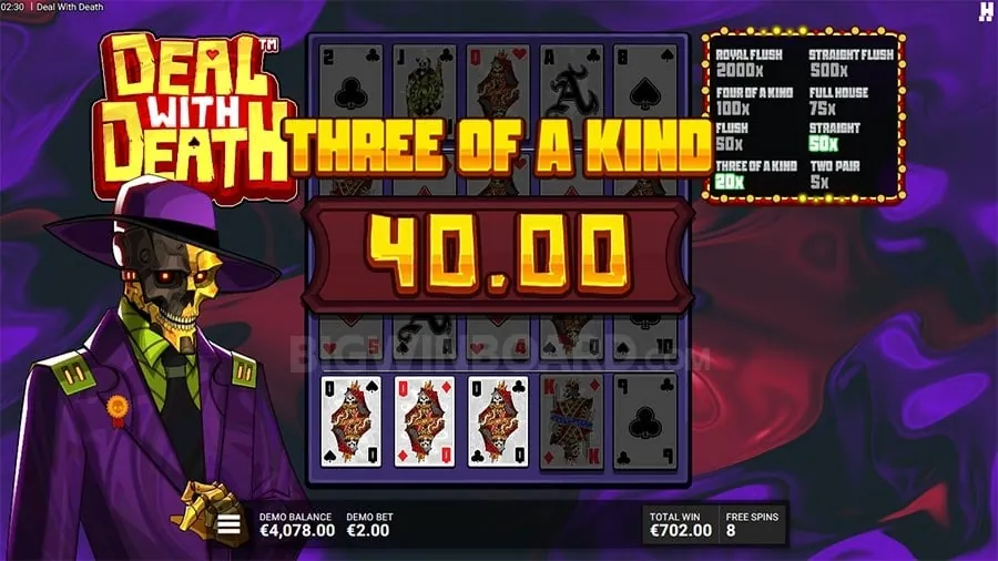 Ensuring Online Casino Safety